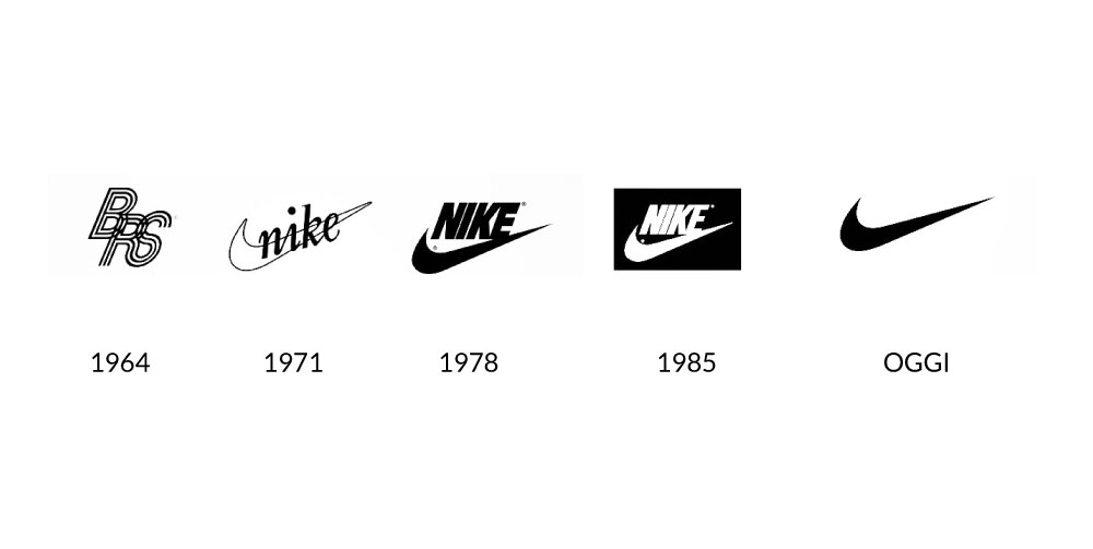 Il logo efficace: le cinque regole