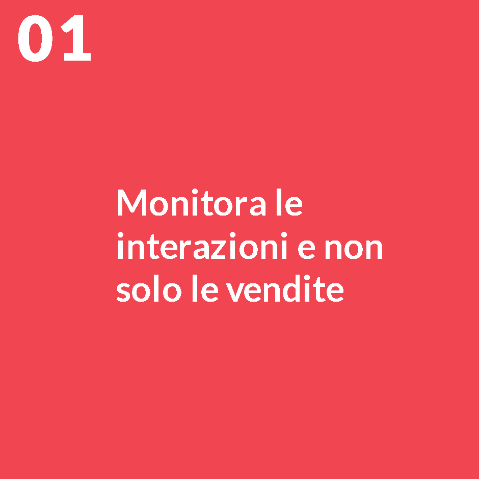 Monitora le interazioni