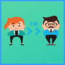 Mr Keting protocollo Covid-19