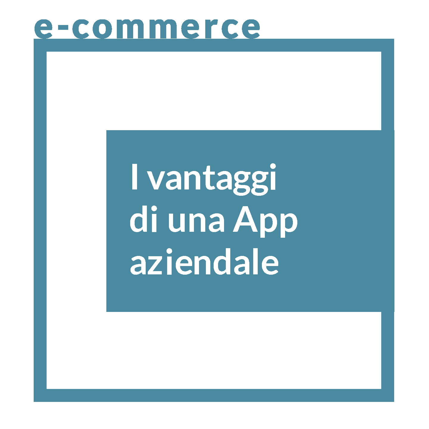 Vantaggi App aziendali