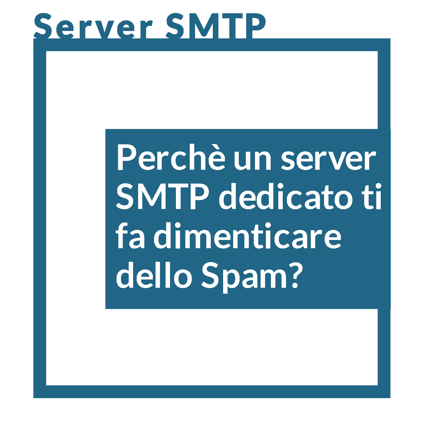 Server dedicato