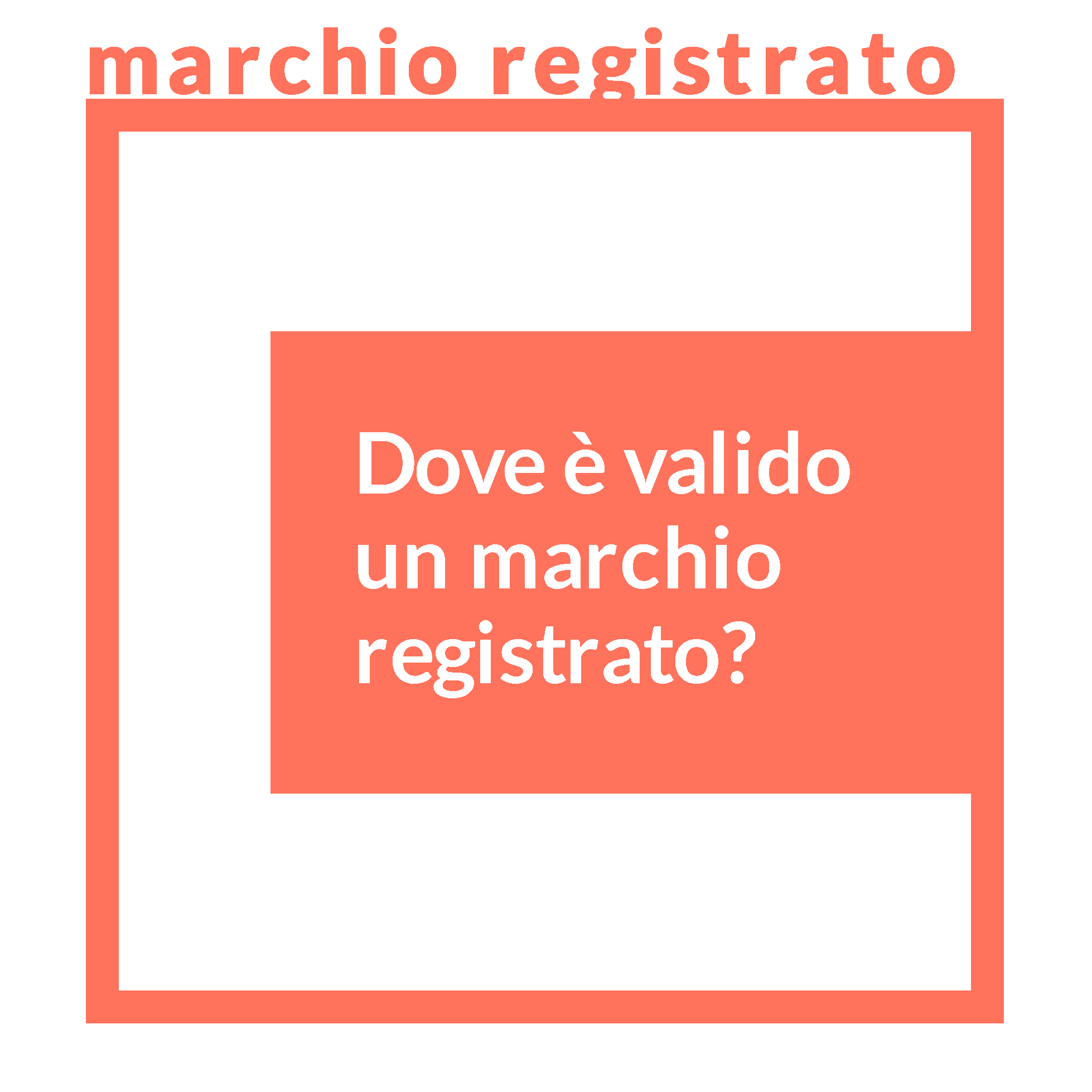 Il marchio registrato tutela la tua attività