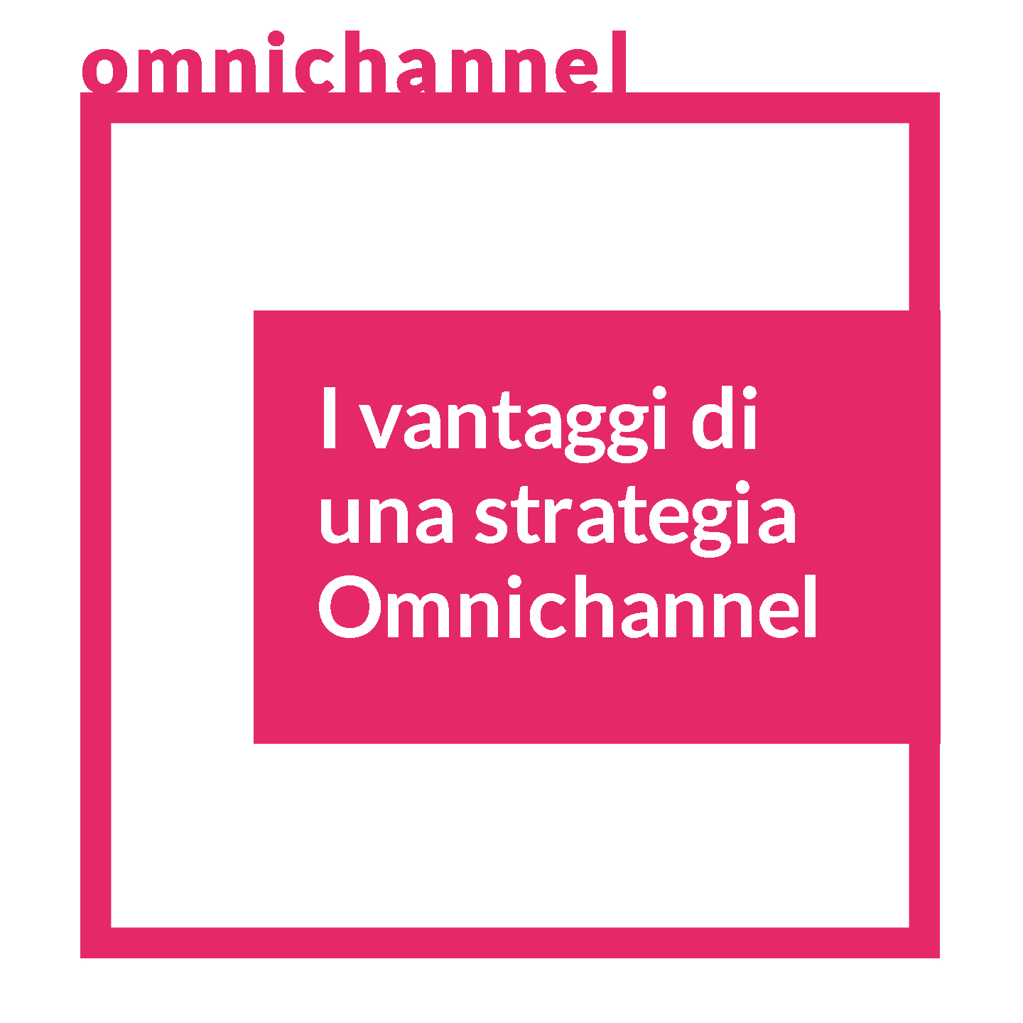 L’integrazione che aumenta le vendite