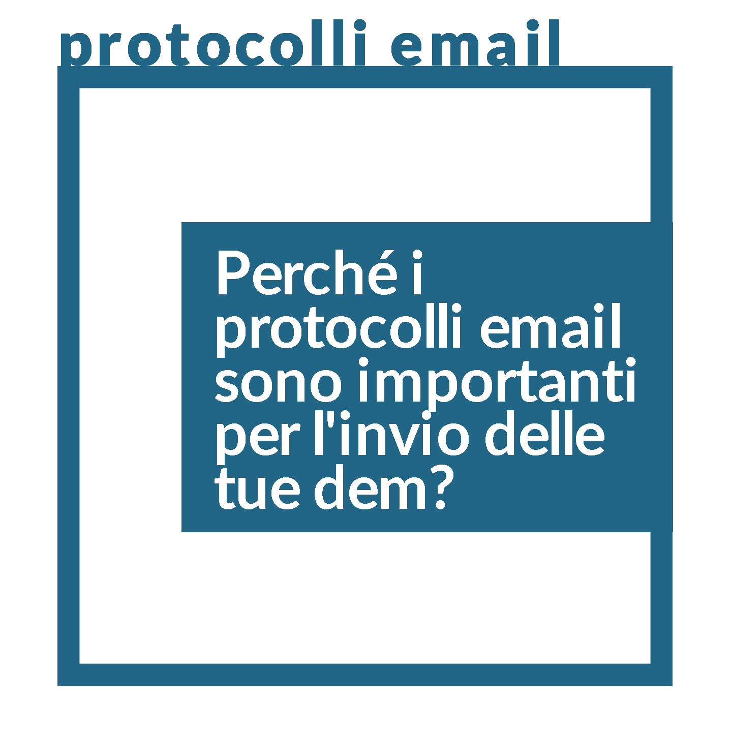 Protocollo email SPF, DKIM, DMARC 4 dummies!