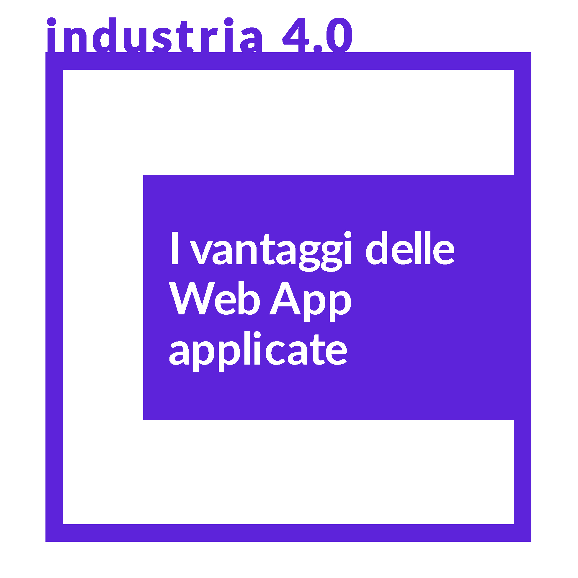 Vantaggi delle web app