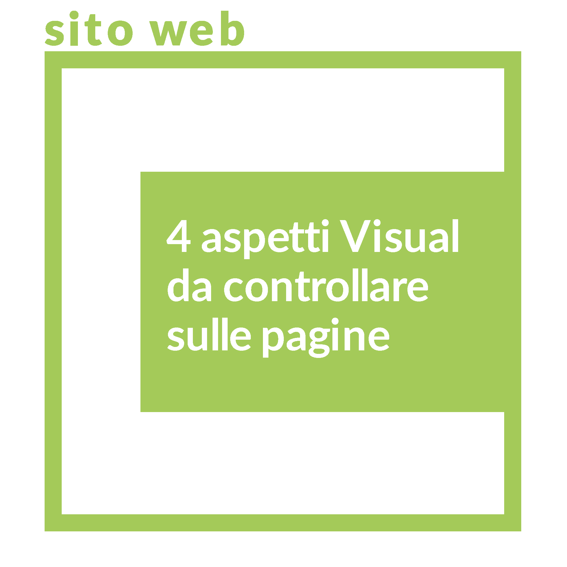 4 regole grafiche che piacciono a Google e agli utenti