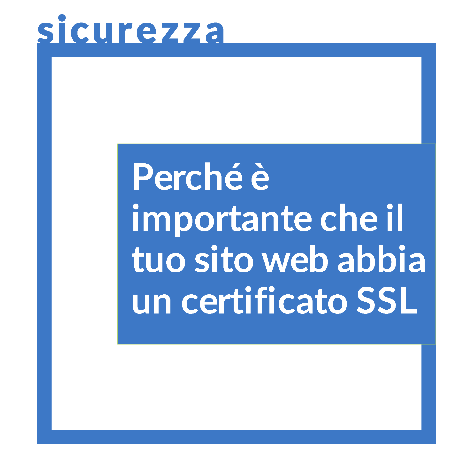 DEMserver ti spiega i certificati per la sicurezza