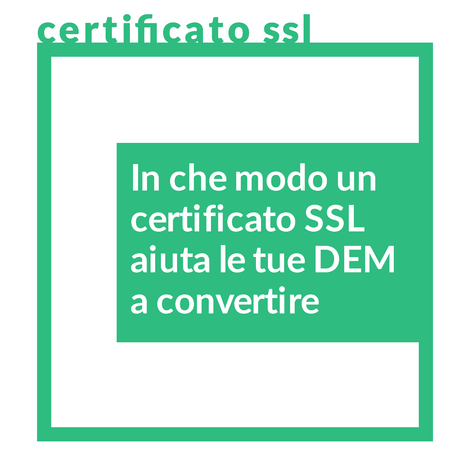 Il Certificato SSL che aiuta le tue DEM a convertire