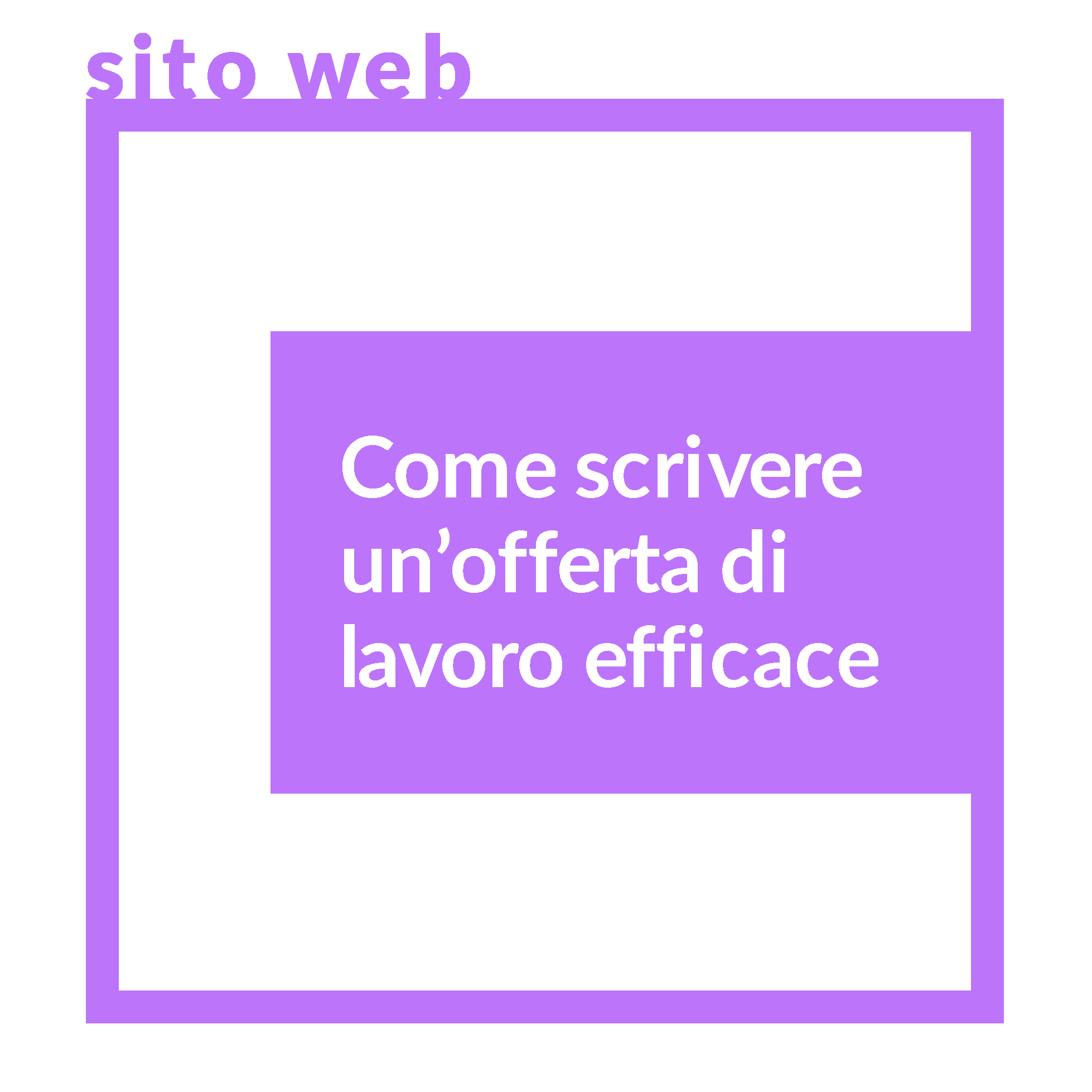 Come progettare la pagina “Lavora con noi”