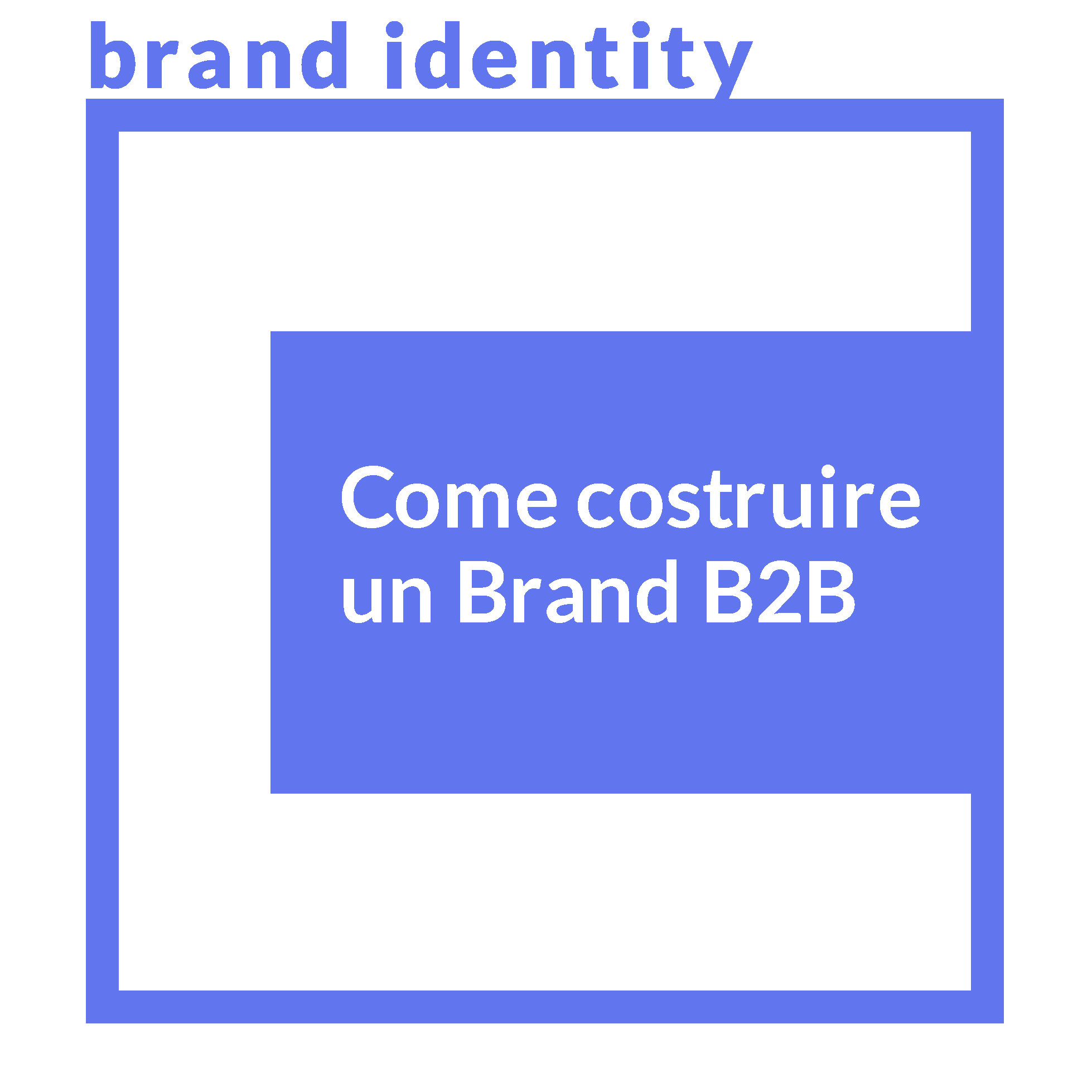 Digital Branding: come costruire il Brand di una PMI